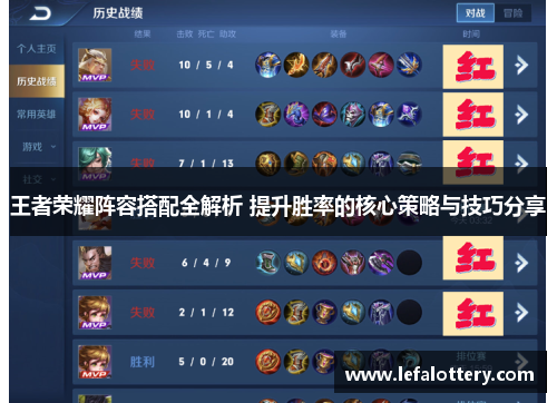 王者荣耀阵容搭配全解析 提升胜率的核心策略与技巧分享