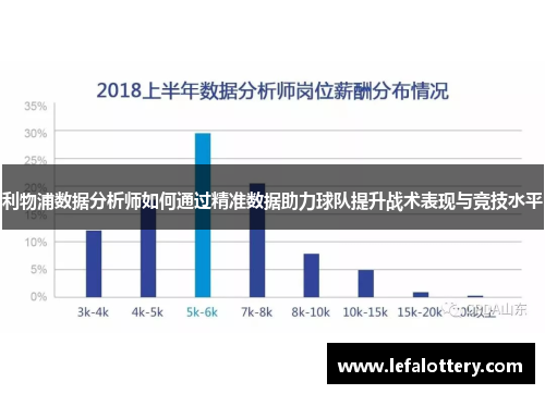 利物浦数据分析师如何通过精准数据助力球队提升战术表现与竞技水平